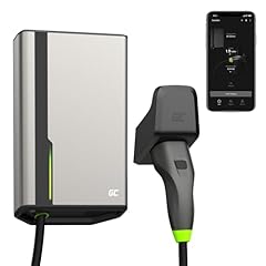 Green cell habuden usato  Spedito ovunque in Italia 