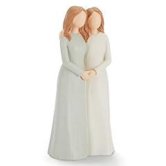 Carracci sister figurines for sale  Delivered anywhere in Ireland