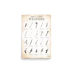 Poster history weapons gebraucht kaufen  Wird an jeden Ort in Deutschland