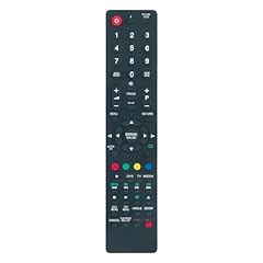 Aulcmeet télécommande rechan d'occasion  Livré partout en France