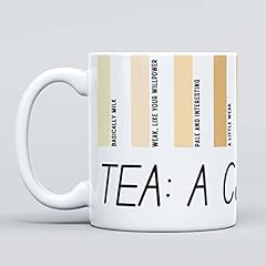 Tea colour guide for sale  Delivered anywhere in UK