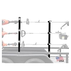 Buyers products position for sale  Delivered anywhere in USA 