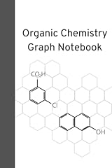 Organic chemistry hexagon for sale  Delivered anywhere in Ireland