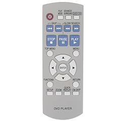 Allimity n2qayb000011 replacem for sale  Delivered anywhere in USA 
