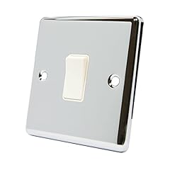 Aet cpcintwh polished for sale  Delivered anywhere in UK