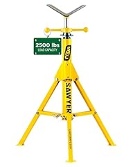 Sawyer mfg company for sale  Delivered anywhere in USA 