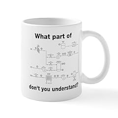 Cafepress part engineering for sale  Delivered anywhere in USA 