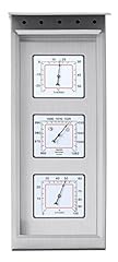 Youshiko weather station for sale  Delivered anywhere in UK