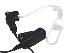 Two wire surveillance for sale  Delivered anywhere in USA 
