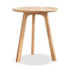 Welerony round end for sale  Delivered anywhere in USA 