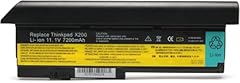 80wh x200 laptop for sale  Delivered anywhere in USA 