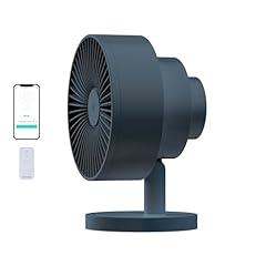 Windmill new amazon for sale  Delivered anywhere in USA 