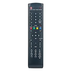 Allimity replace remote for sale  Delivered anywhere in UK