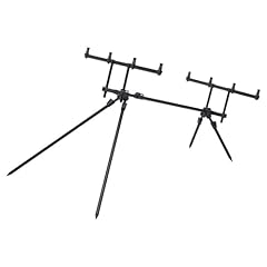 Prologic series convertible for sale  Delivered anywhere in UK