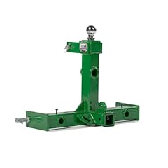 Titan attachments point for sale  Delivered anywhere in USA 