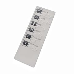 Loakdsa new remote for sale  Delivered anywhere in USA 