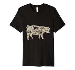 Pig anatomy pork for sale  Delivered anywhere in USA 