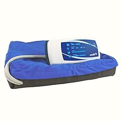 Pain management technologies for sale  Delivered anywhere in USA 
