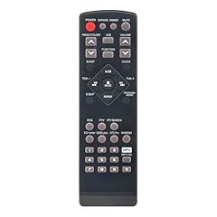 Aulcmeet télécommande 6710cm d'occasion  Livré partout en France