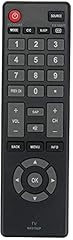 Replacement remote control for sale  Delivered anywhere in USA 