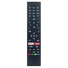 Allimity télécommande compat d'occasion  Livré partout en Belgiqu