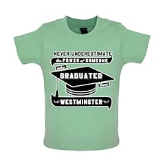 Dressdown never underestimate for sale  Delivered anywhere in UK