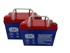 Great british energy for sale  Delivered anywhere in UK