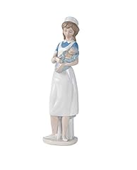 Nao nurse. porcelain for sale  Delivered anywhere in USA 