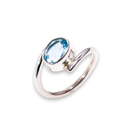 Sky blue topaz for sale  Delivered anywhere in USA 