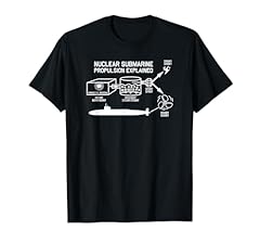 Nuclear submarine propulsion for sale  Delivered anywhere in USA 