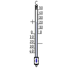 Csl analoges thermometer gebraucht kaufen  Wird an jeden Ort in Deutschland