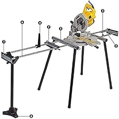 Dewalt de3495 base gebraucht kaufen  Wird an jeden Ort in Deutschland