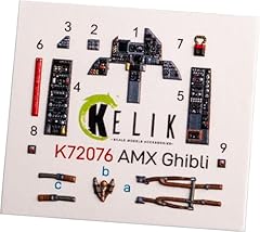 Reskit kelik k72076 usato  Spedito ovunque in Italia 