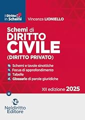 Schemi diritto civile usato  Spedito ovunque in Italia 