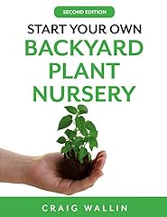Start backyard plant for sale  Delivered anywhere in USA 
