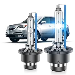 Senrobo fit acura for sale  Delivered anywhere in USA 