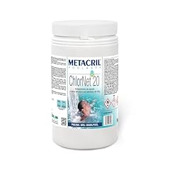 Metacril chlor net usato  Spedito ovunque in Italia 