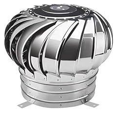 Dioones roof wind for sale  Delivered anywhere in USA 
