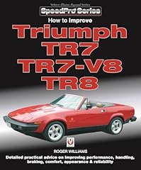How improve triumph usato  Spedito ovunque in Italia 