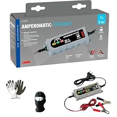 Compatibile con benelli usato  Spedito ovunque in Italia 