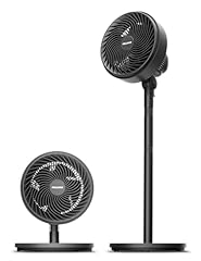 Pelonis inch pedestal for sale  Delivered anywhere in USA 