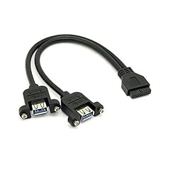 Chenyang porte usb usato  Spedito ovunque in Italia 
