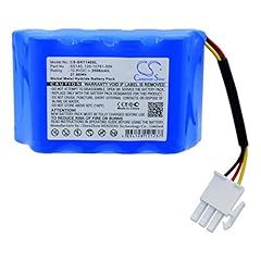 Lohuo 2500 mah usato  Spedito ovunque in Italia 