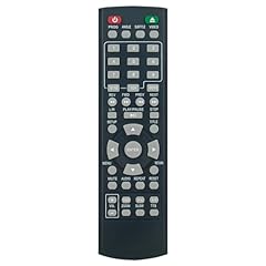 Econtrolly 6046 xl6046 for sale  Delivered anywhere in UK