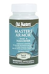 Old masters masters for sale  Delivered anywhere in USA 