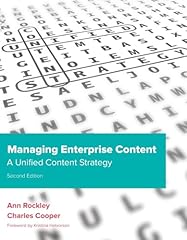 Managing enterprise content for sale  Delivered anywhere in UK