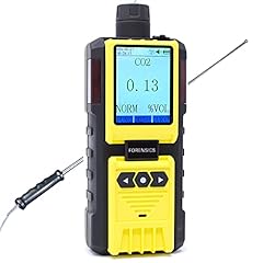 Carbon dioxide analyzer for sale  Delivered anywhere in USA 