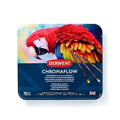 Derwent chromaflow set usato  Spedito ovunque in Italia 