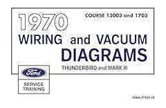 1970 ford thunderbird for sale  Delivered anywhere in USA 
