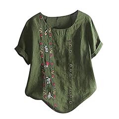 Recent orders placed for sale  Delivered anywhere in USA 